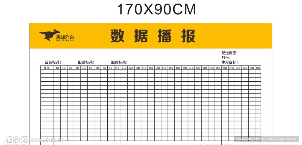 美团数据播报