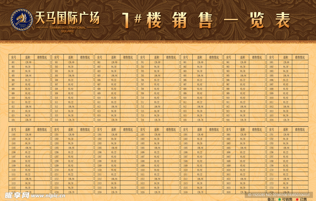 高端地产销售表 售楼部销售表