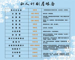 私人订制眉眼唇