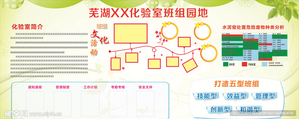 化验室班组园地