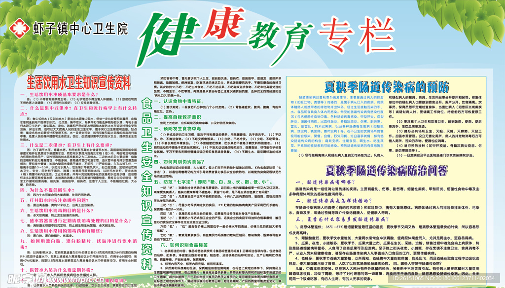 健康教育宣传栏