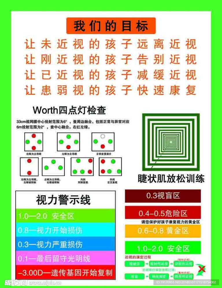 视力警示线