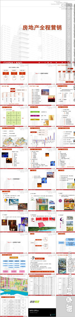 房地产全程营销 课程PPT