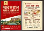 房地产展架