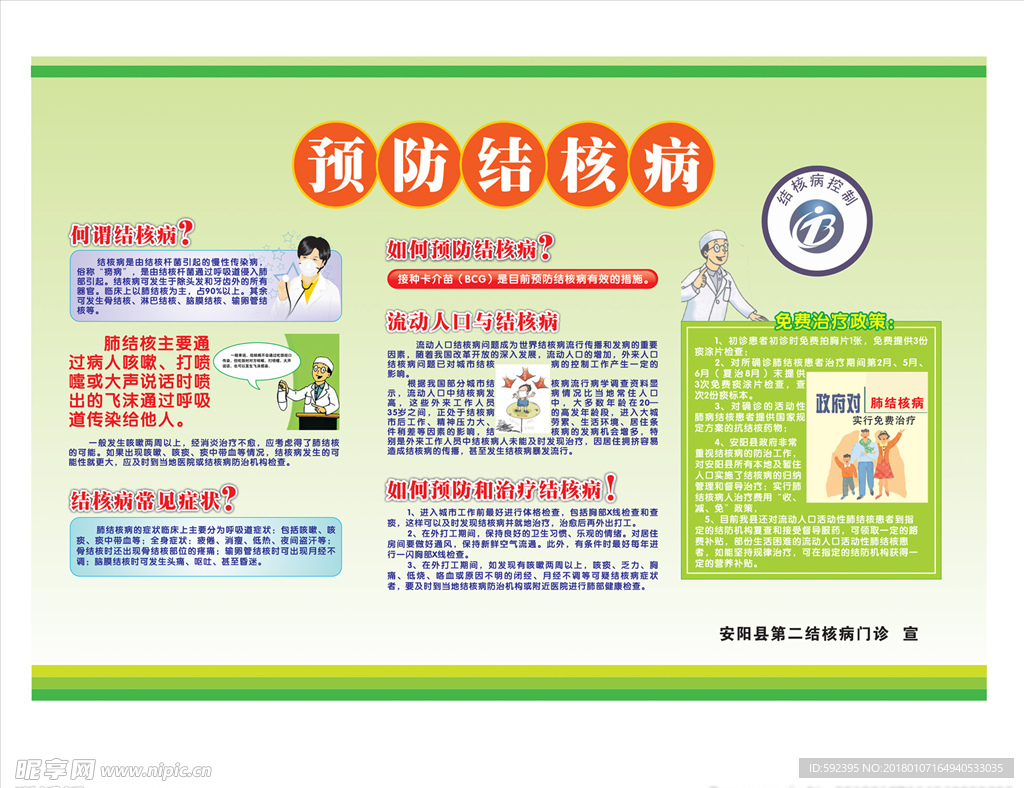 预防 结核病  宣传版面 海报