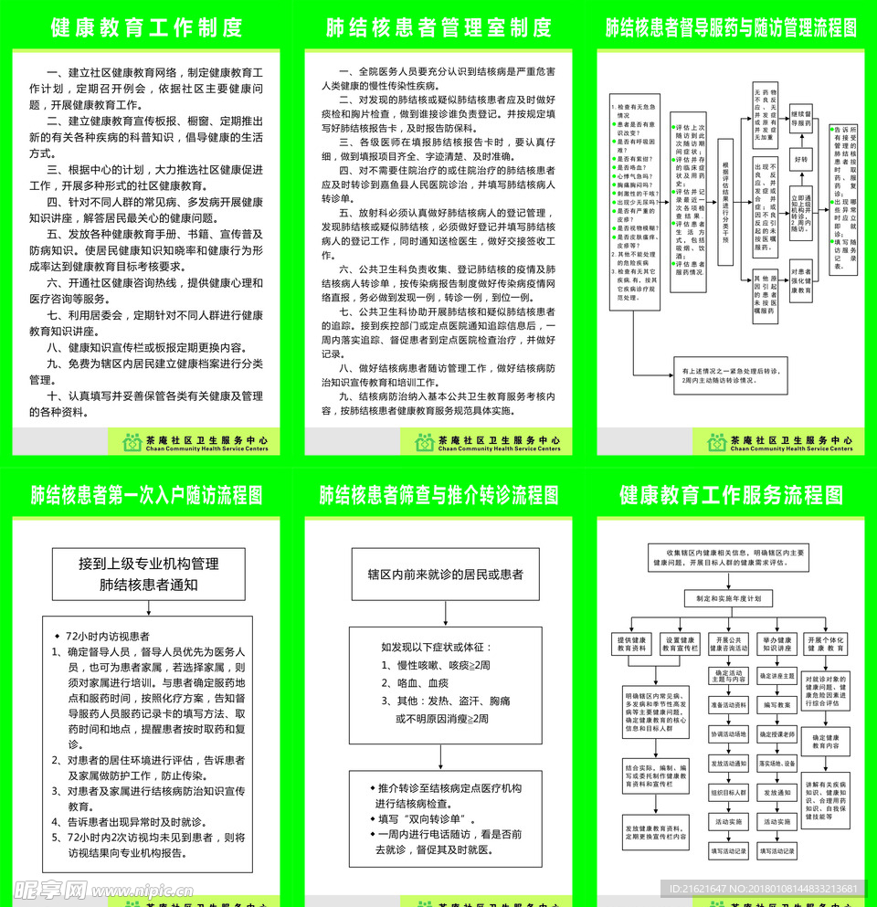 肺结核制度及流程图