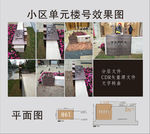 小区单元楼号 学校标识 地产
