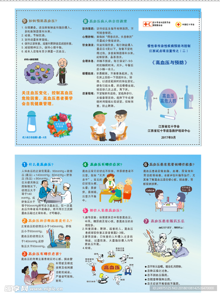 高血压折页