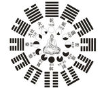 周易八卦