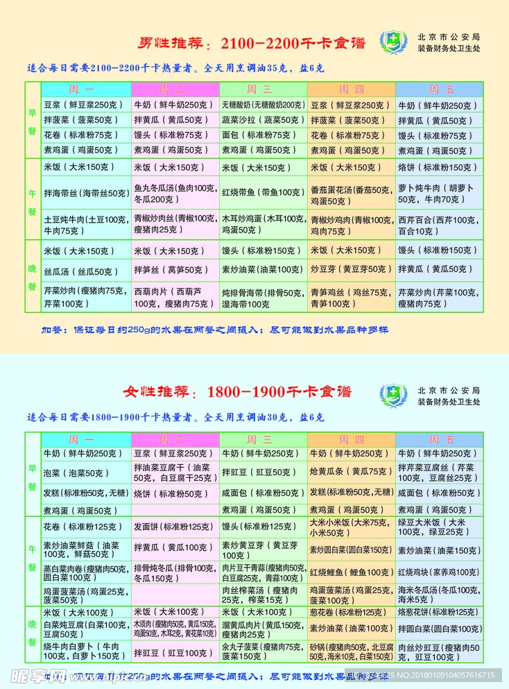 食谱