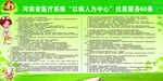 河南省医疗系统“以病人为中心”