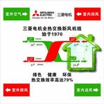 亮膜 KT板三菱电机