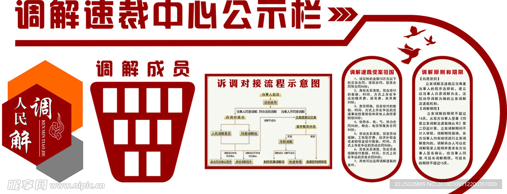 调解速裁中心公示栏
