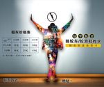 轮滑鞋教学海报