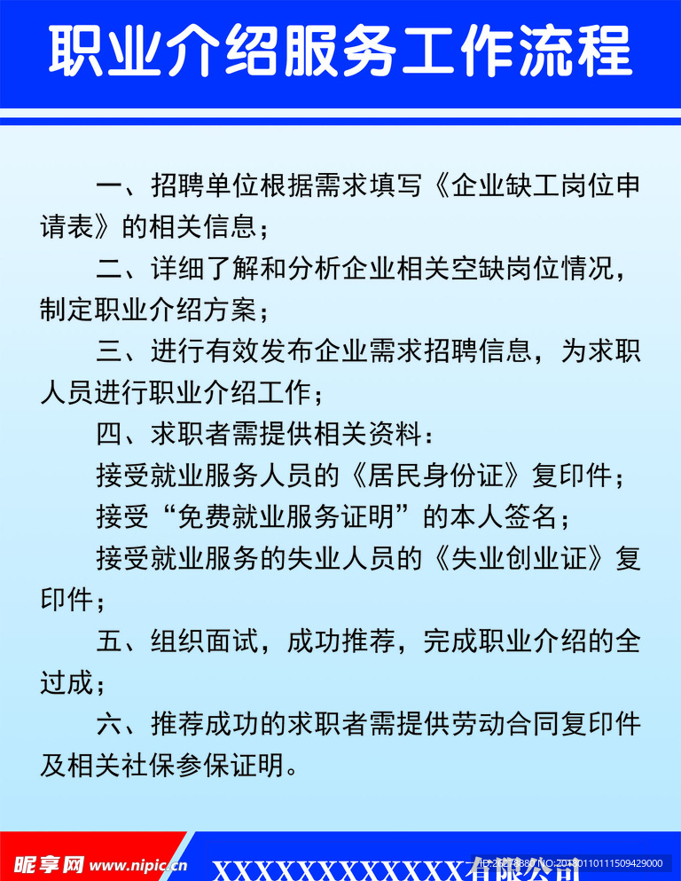 工作流程