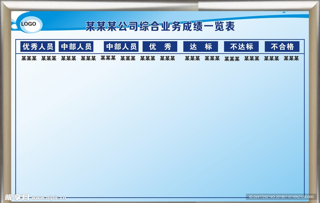 企业公示栏宣传栏务成绩一览表