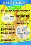 宣教挂图