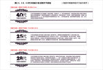 东鹏瓷砖木地板介绍透明标贴