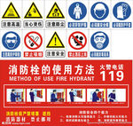 消防栓 使用方法 化工厂标识标