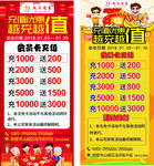 充值展架