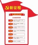 党委组织架构