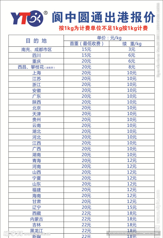 阆中圆通出港报价