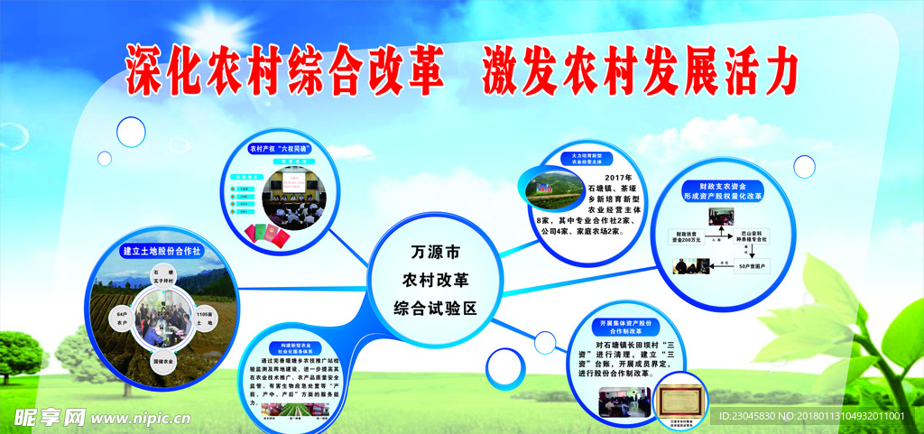 农办科技展板