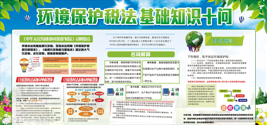 保护环境