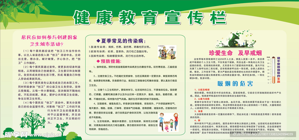 健康教育宣传栏