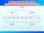 职位展板一览表