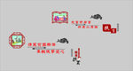 文化墙   浮雕墙  版面