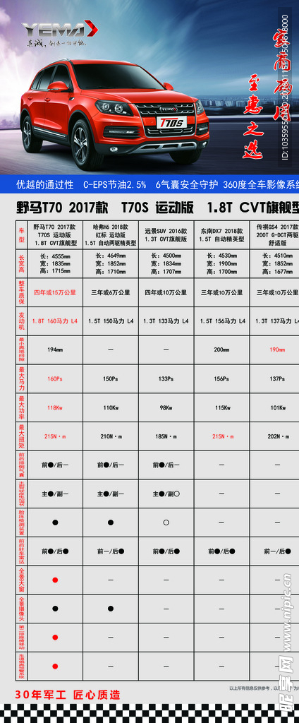 t70s对比海报