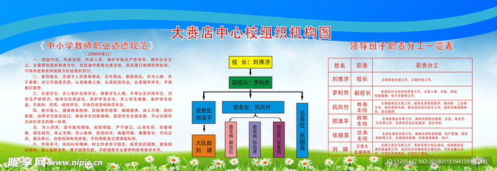 学校机构设置图