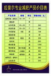 价目表