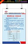 钢筋绑扎施工验收标准图片
