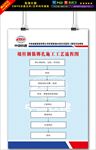 墙柱钢筋绑扎施工工艺流程图