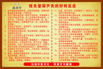炫机堂葫芦艾灸的好转