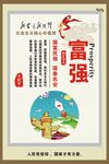 价值观展板