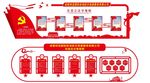 党建文化宣传