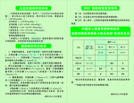 高血压的标准