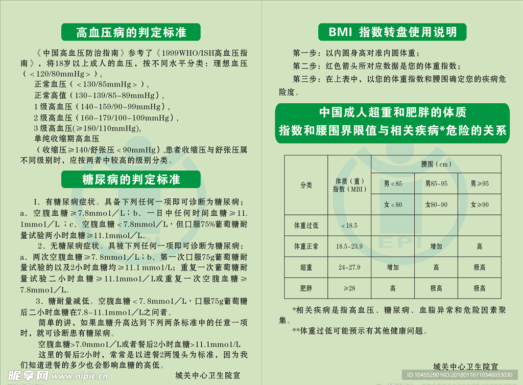 高血压的标准