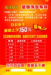 利率海报