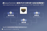 IT科技网络元素界面互联网