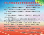 塑胶跑道的维护与保养