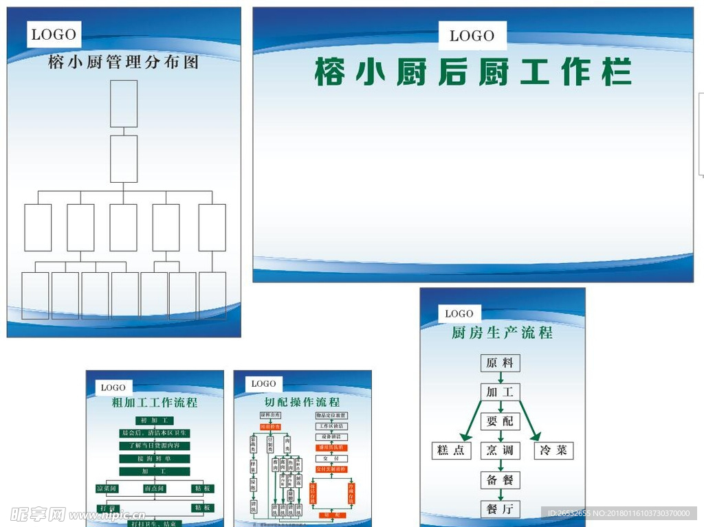 管理分布图工作栏  操作流程图