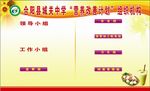 学校营养改善机构