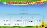 营养改善网络图