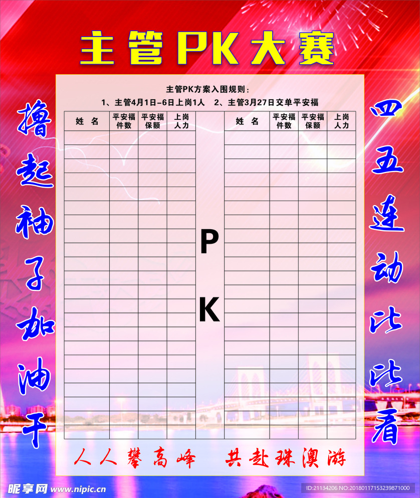 主管PK榜