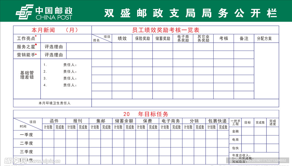 四川邮政公司局务公开栏