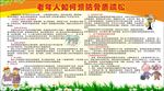 骨质疏松